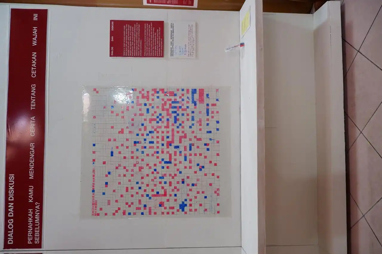 Photos from the exhibition "Looking Behind Nias Faces: The Face of Ono Niha" (2024) at Museum Pusaka Nias